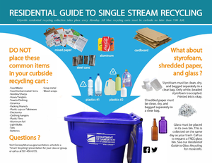 Residential Guide to Single Stream Recycling Thumbnail