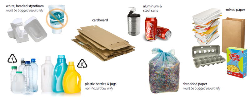 Accepted Recyclables
